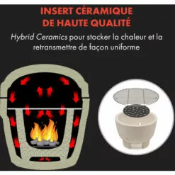 Klarstein Queensize Barbecue Kamado Grille Cuisson Inox - Noir 10 Klarstein Queensize Barbecue Kamado Grille Cuisson Inox - Noir -France Barbecue Soldes Boutique 12991700 4