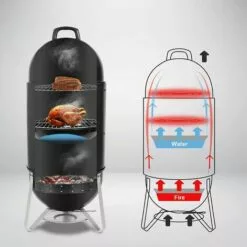 BAMNY Barbecue Fumoir Smoker, Multifonctions BBQ Grill à Charbon, 3 En 1 Barbecue Charbon De Bois Avec Bol D'eau, 2 Grilles De Fumage Et Thermomètre, évacuation D'air Réglable, 46,5 * 46,5 * 117 Cm 11 BAMNY Barbecue Fumoir Smoker, Multifonctions BBQ Grill à Charbon, 3 En 1 Barbecue Charbon De Bois Avec Bol D'eau, 2 Grilles De Fumage Et Thermomètre, évacuation D'air Réglable, 46,5 * 46,5 * 117 Cm -France Barbecue Soldes Boutique 42732213 5