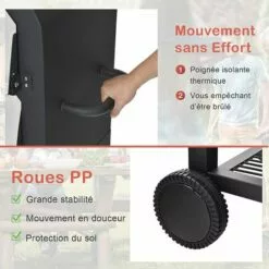 GOPLUS Four à Pizza En Fer Extérieur Avec Thermomètre Double Et Cheminée, Gril à Pizza Avec 2 Roulettes Universelles Et Housse Imperméable, Four à Pizza Avec Poignée Ergonomique 8 GOPLUS Four à Pizza En Fer Extérieur Avec Thermomètre Double Et Cheminée, Gril à Pizza Avec 2 Roulettes Universelles Et Housse Imperméable, Four à Pizza Avec Poignée Ergonomique -France Barbecue Soldes Boutique 57205691 2